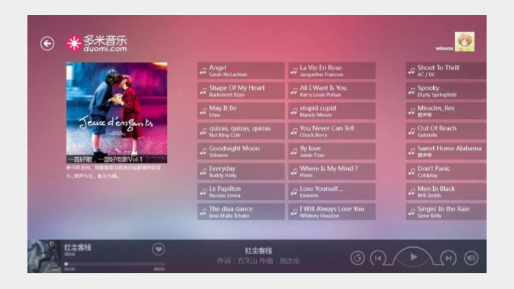 多米音乐失败原因,多米音乐靠什么盈利的