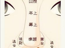 面相知富贵之五官分析及面相与自然