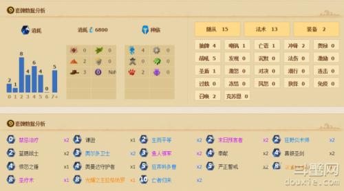 炉石传说中欧对抗赛弱鸡死鱼骑卡组分享