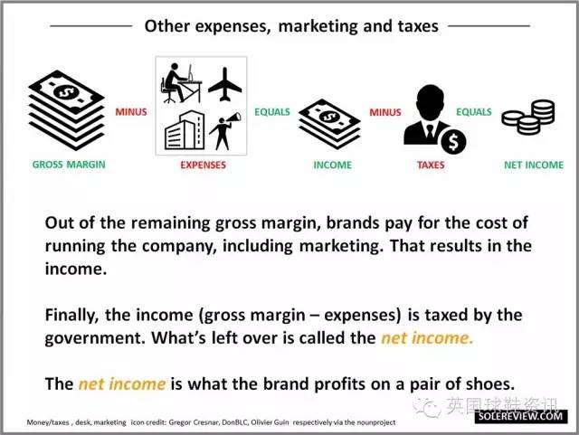 为什么yeezy750就几个配色,yeezy750为啥42的最贵呢