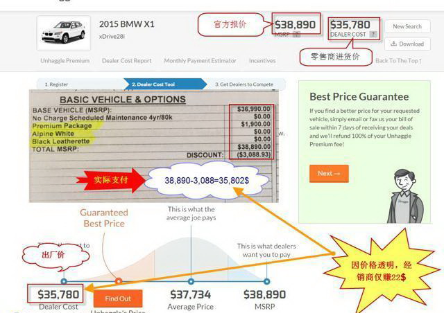 中国人在加拿大开车,中国人在加拿大购房