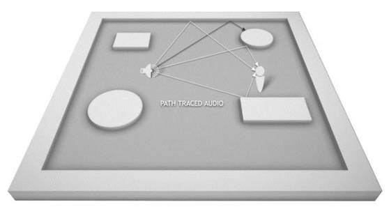 gtx10802k评测,gtx1080赛博朋克评测