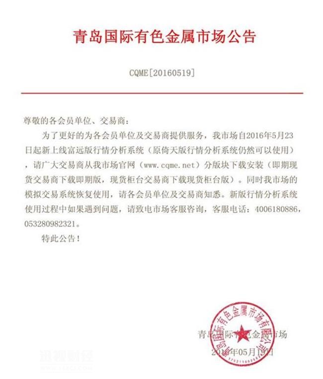 一分钟看完全球最新资讯,一分钟看懂市场趋势