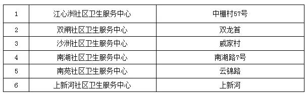 南京看病难,在南京遇到困难了怎么办