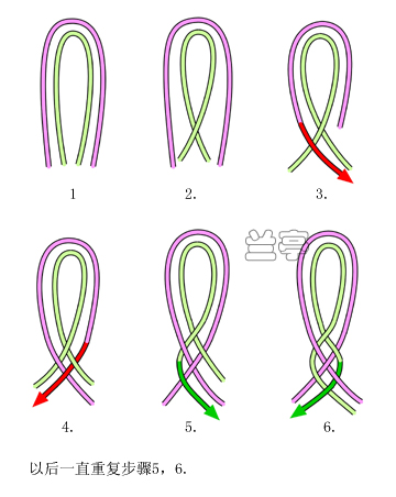 ie80换线有效果吗,ie80换线技巧