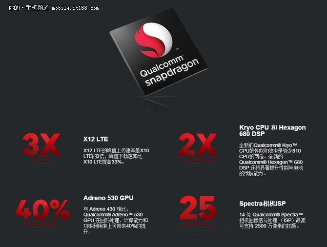 中兴天机7max音质对比中兴天机7,中兴axon天机7值多少钱