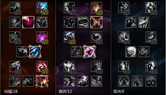 lol光靠一个英雄能上分吗,lol冲分最强的英雄