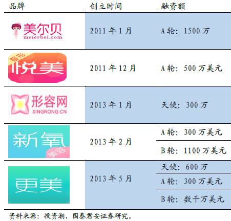 美女整形最新消息 (健康之路探秘整形医院视频)