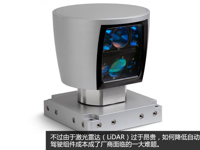 自动驾驶简单介绍一下,自动驾驶各级别介绍