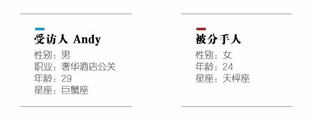 情侣旅行后必分手 (为什么旅行完了更容易分手)