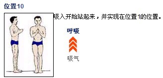瑜伽拜日a的变体,瑜伽拜日a体式图片