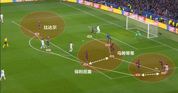 复盘巴萨vs切尔西：十人加一神防守看教练