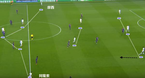 复盘巴萨vs切尔西：十人加一神防守看教练