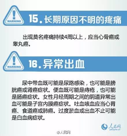 皮疹是癌症前兆吗,皮疹肺癌