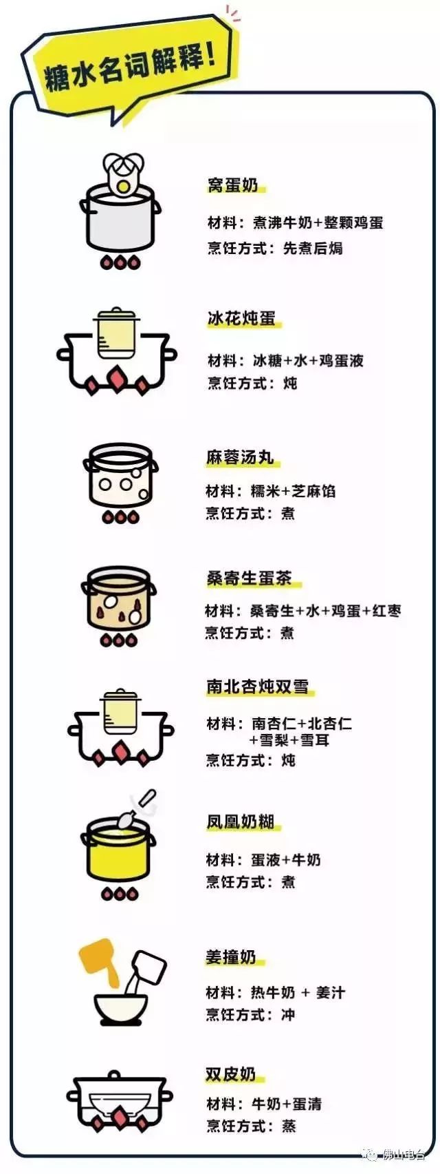 广东小巷里的老字号糖水,佛山这家糖水铺子