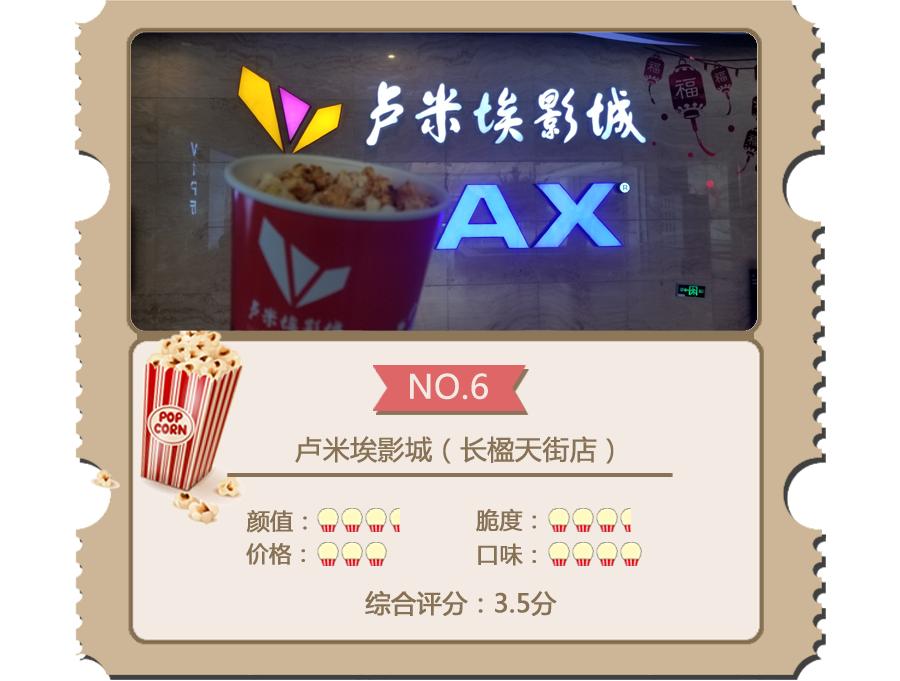 爆米花排行榜前十名,十大顶级高端爆米花