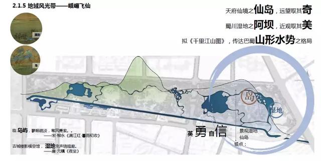 双流区新建设公园,双流规划的公园