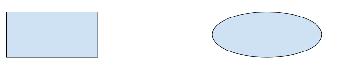 干货来袭，谷歌最新机器学习术语表（上）