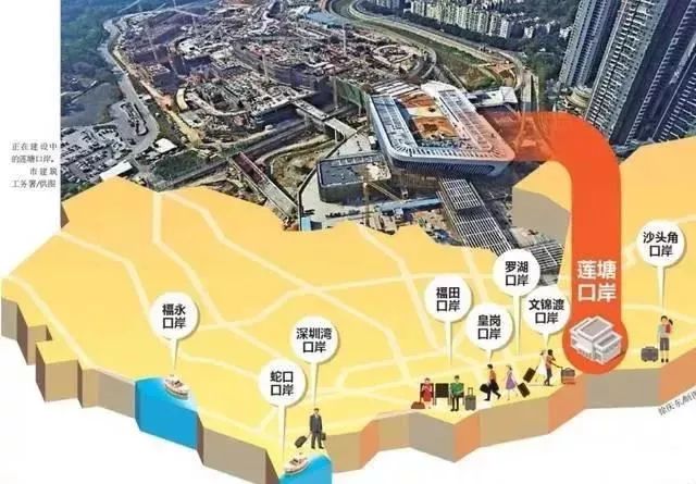 深圳哪个口岸去香港最方便最便宜,深圳现在有几个口岸通关去香港