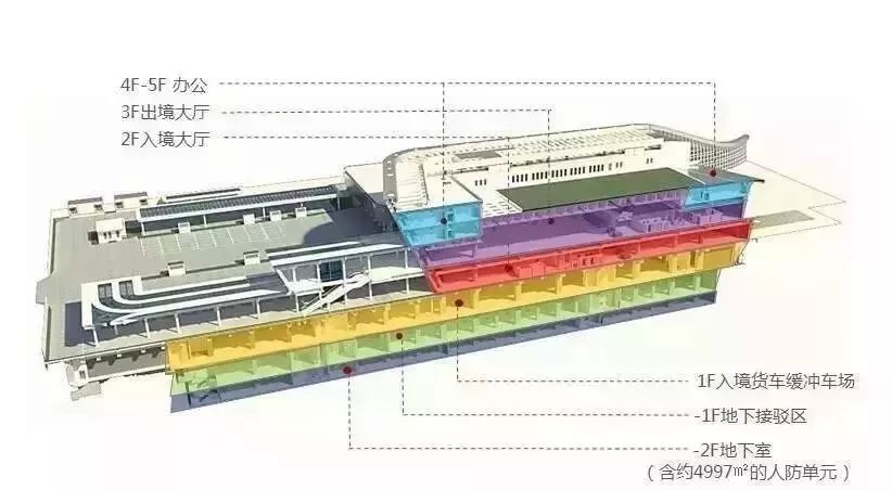 深圳哪个口岸去香港最方便最便宜,深圳现在有几个口岸通关去香港