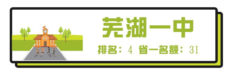 安徽芜湖高中排名,安徽最牛的十大高中