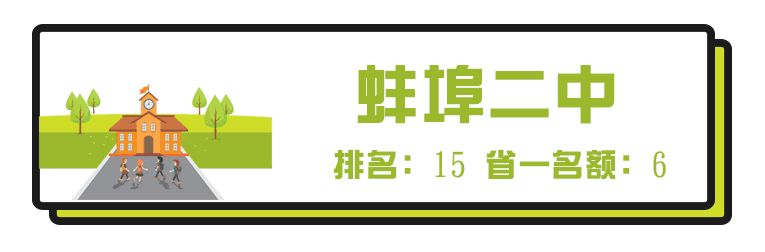 安徽芜湖高中排名,安徽最牛的十大高中
