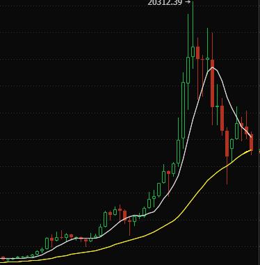 以互联网为平台的金融诈骗,什么互联网事件让金融感到危机