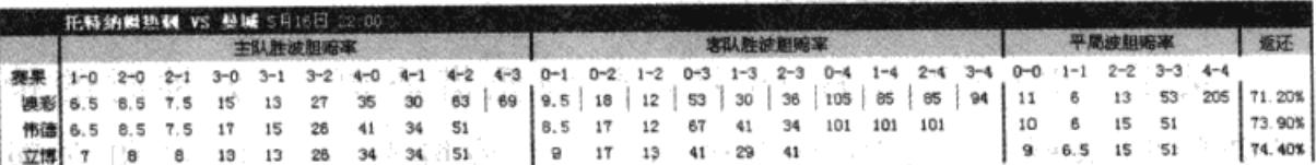 体彩大乐透18152期,体彩小乐