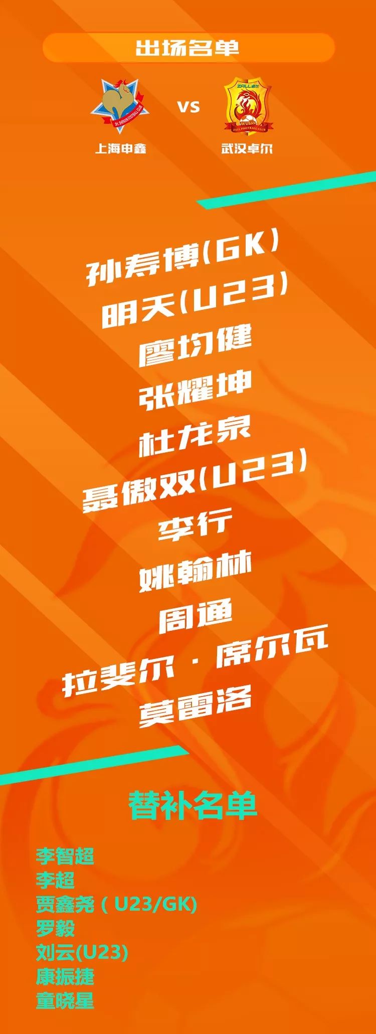 开门红武汉,2018申鑫对卓尔比赛集锦