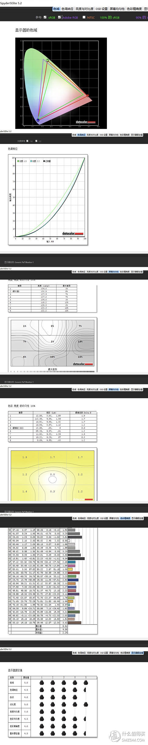 显卡疯涨？要不就买一台自带GTX1070的笔记本：MSI微星GE63VR