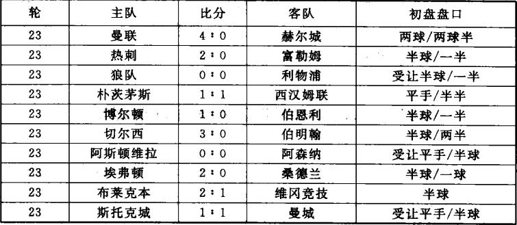 体彩大乐透18152期,体彩小乐