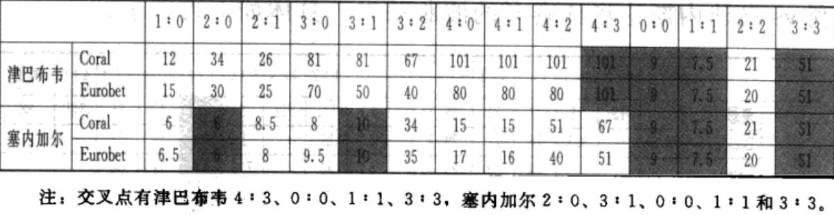 体彩大乐透18152期,体彩小乐
