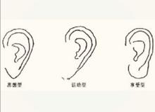 面相知富贵之五官分析及面相与自然