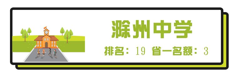 安徽芜湖高中排名,安徽最牛的十大高中