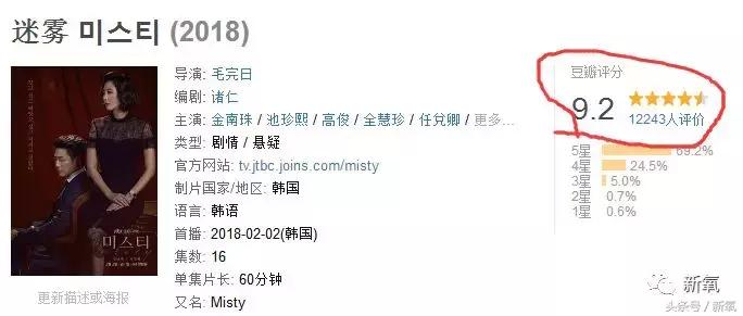 曾陷入小三、被*养包**传闻的女神公开承认整形，依然吊打少女幂和糖