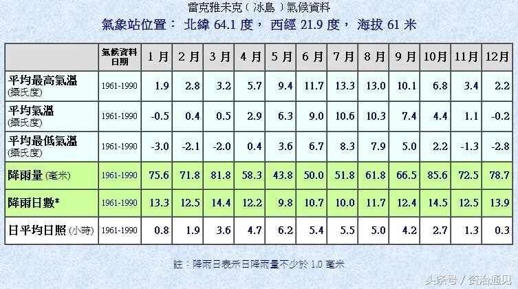 这个国家冰火两重天并存