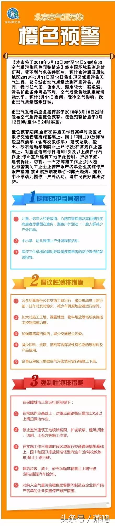 治理雾霾先治心霾,治霾的成果