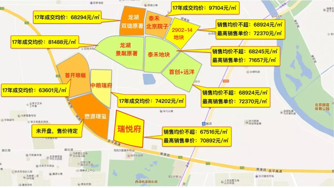 北京限竞房值得投资吗,北京限竞房2024年还有吗