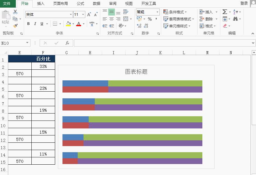 excel表格图表百分比怎么弄,ppt图表百分比条形图