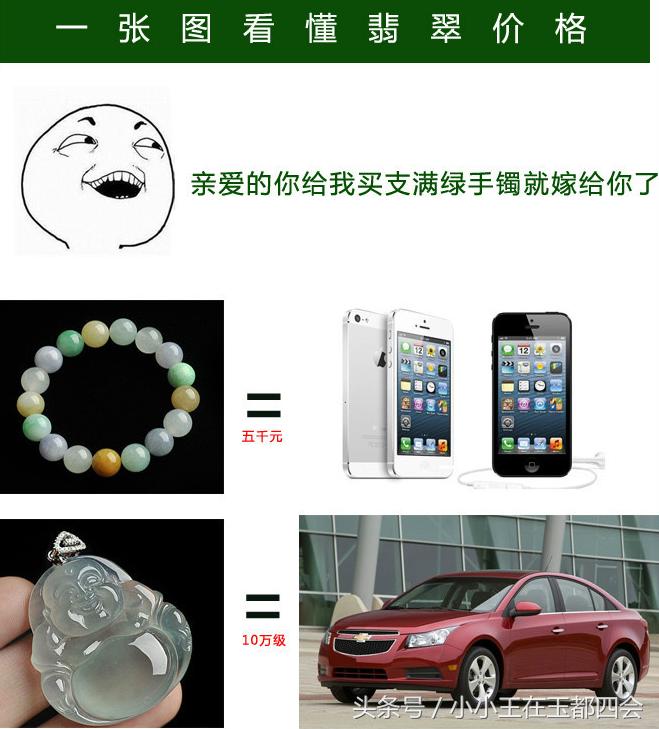 翡翠知识详解,翡翠知识讲解师