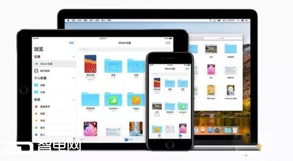 科技来电未来手机,如何用电脑把照片导入手机