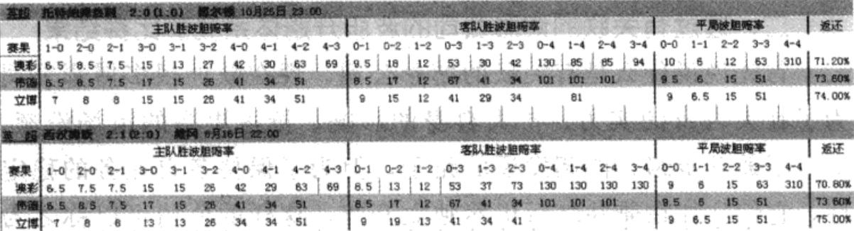 体彩大乐透18152期,体彩小乐