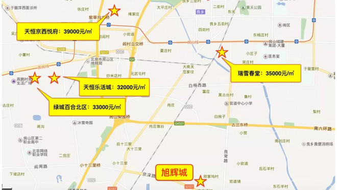 北京限竞房值得投资吗,北京限竞房2024年还有吗