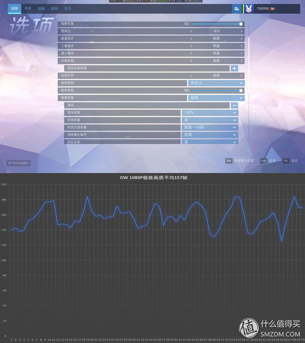 显卡疯涨？要不就买一台自带GTX1070的笔记本：MSI微星GE63VR