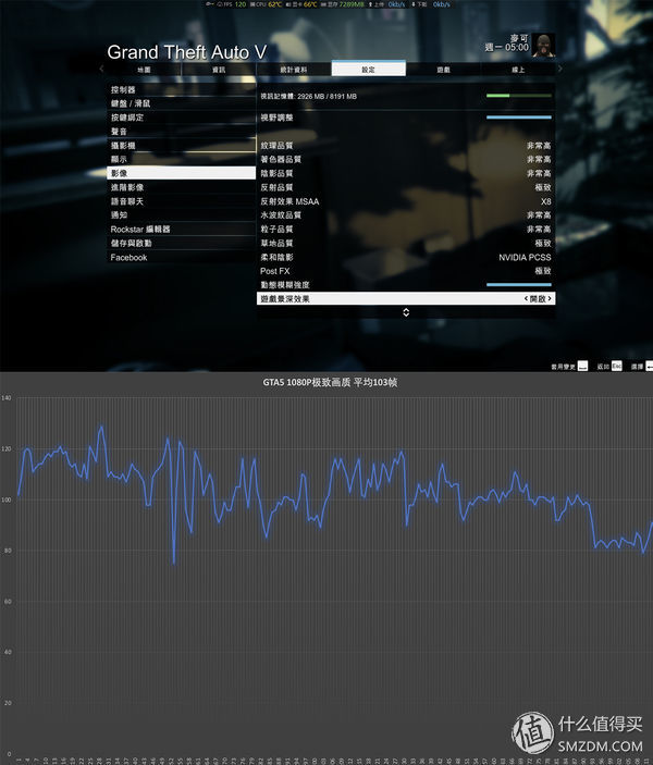 显卡疯涨？要不就买一台自带GTX1070的笔记本：MSI微星GE63VR