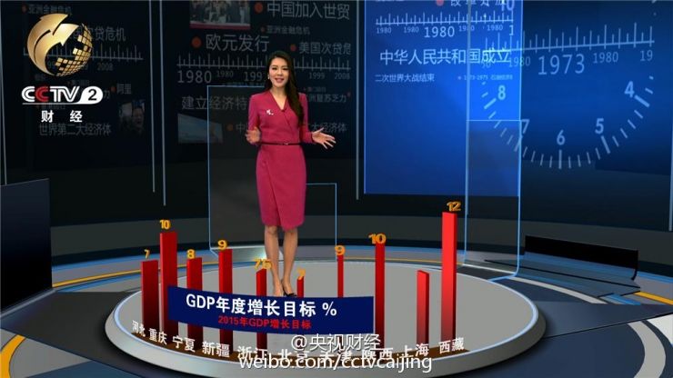 htcvive虚拟实境技术,htcvive混合现实