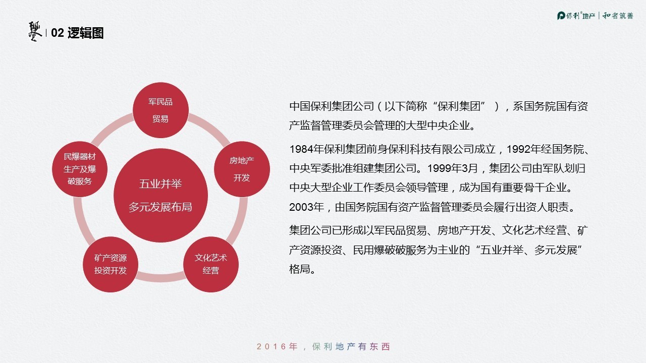 小学生演讲ppt模板制作,生日ppt模板怎么制作视频教程