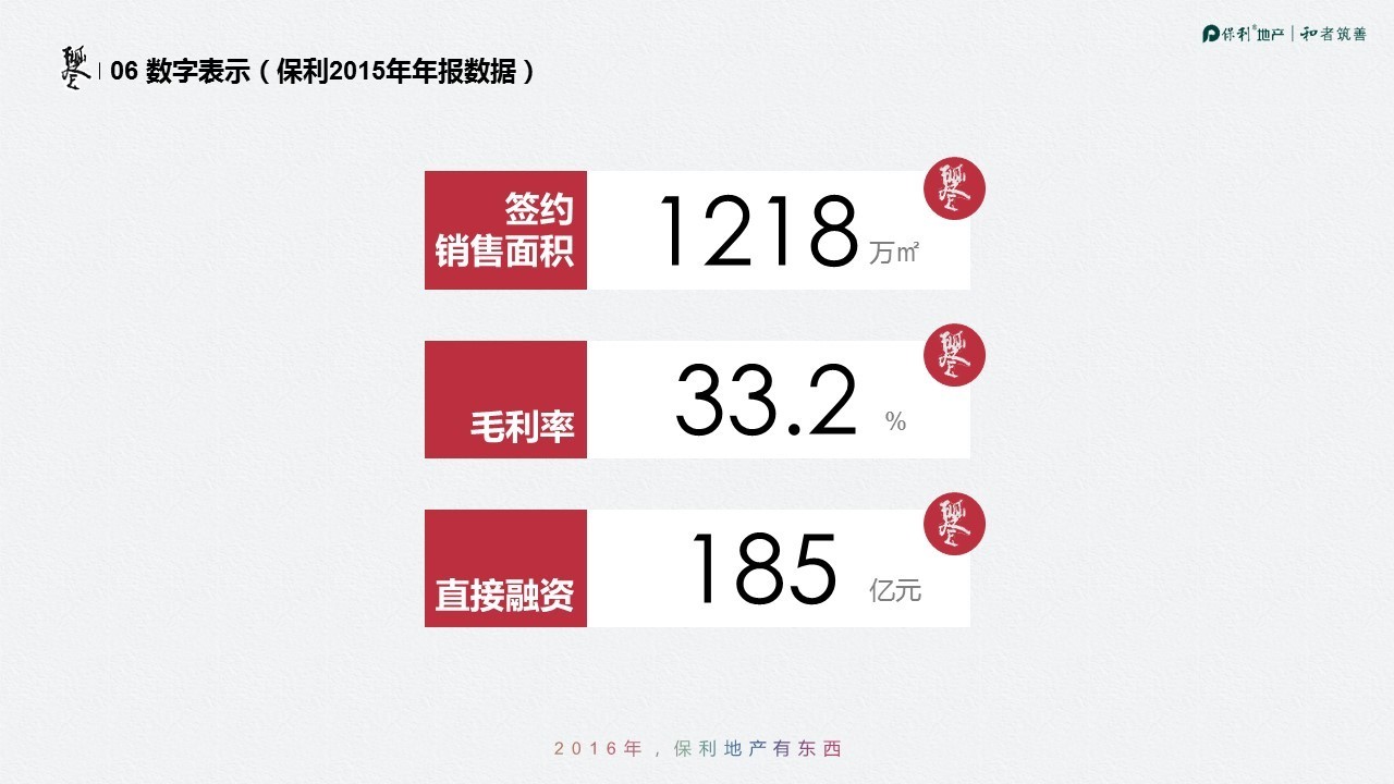 小学生演讲ppt模板制作,生日ppt模板怎么制作视频教程