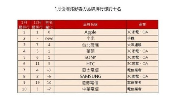 <html>
<head><title>502BadGateway</title></head>
<body>
<center><h1>502BadGateway</h1></center>
<hr><center>nginx</center>
</body>
</html>
<!--apaddingtodisableMSIEandChromefriendlyerrorpage-->
<!--apaddingtodisableMSIEandChromefriendlyerrorpage-->
<!--apaddingtodisableMSIEandChromefriendlyerrorpage-->
<!--apaddingtodisableMSIEandChromefriendlyerrorpage-->
<!--apaddingtodisableMSIEandChromefriendlyerrorpage-->
<!--apaddingtodisableMSIEandChromefriendlyerrorpage-->
