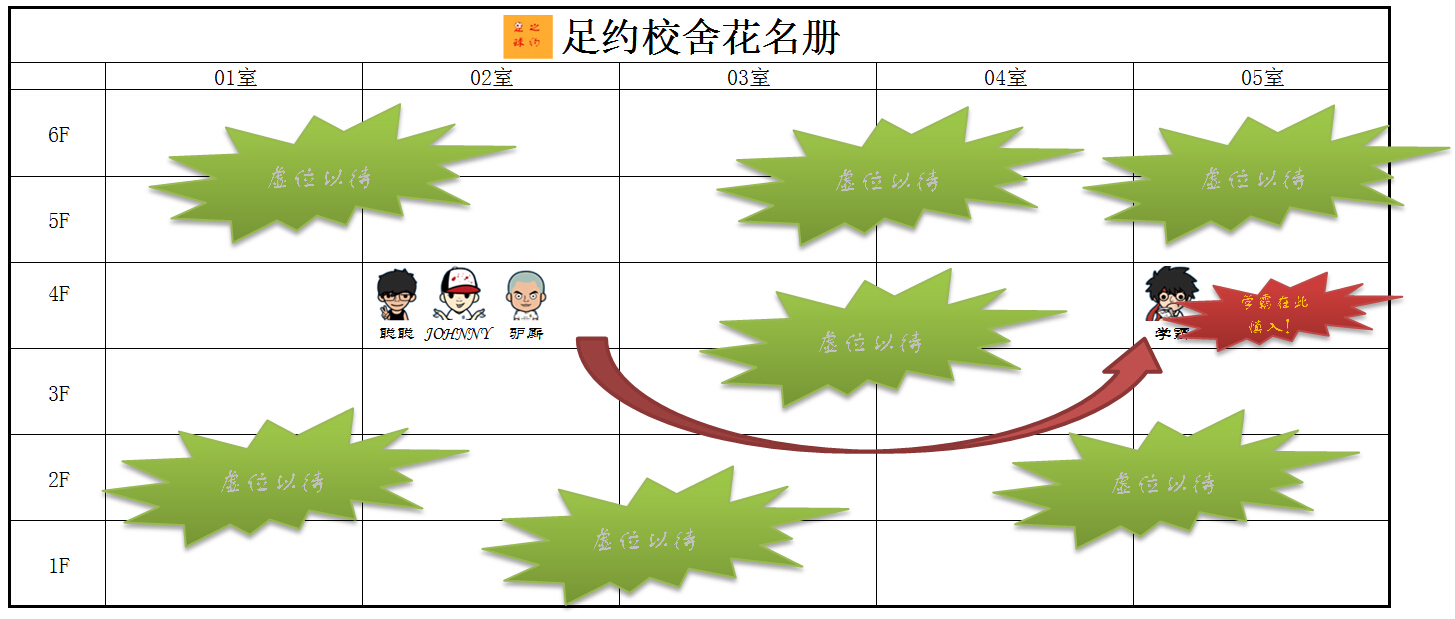 足球轻小说：聪聪那年2016001期